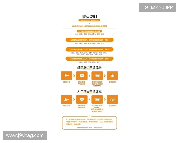 深入了解j9老歌俱乐部的会员福利与参与方式详尽指南
